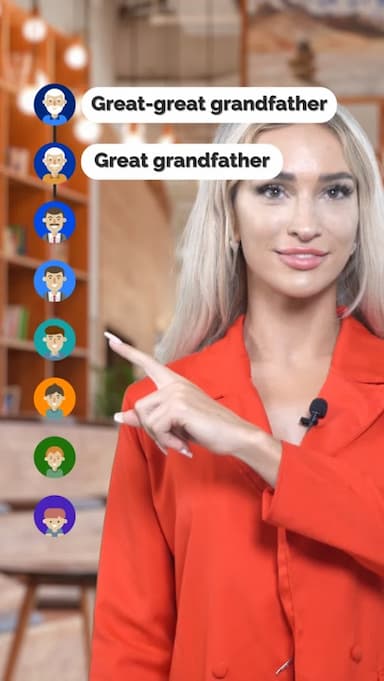 family-generations