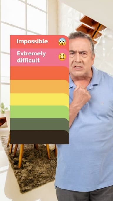 degree-of-difficulty