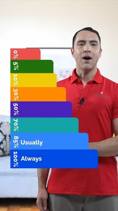 adverbs-of-frequency-2