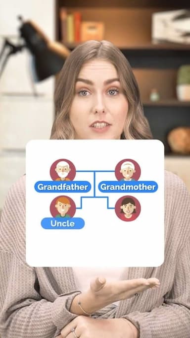 extended-vs-immediate-family